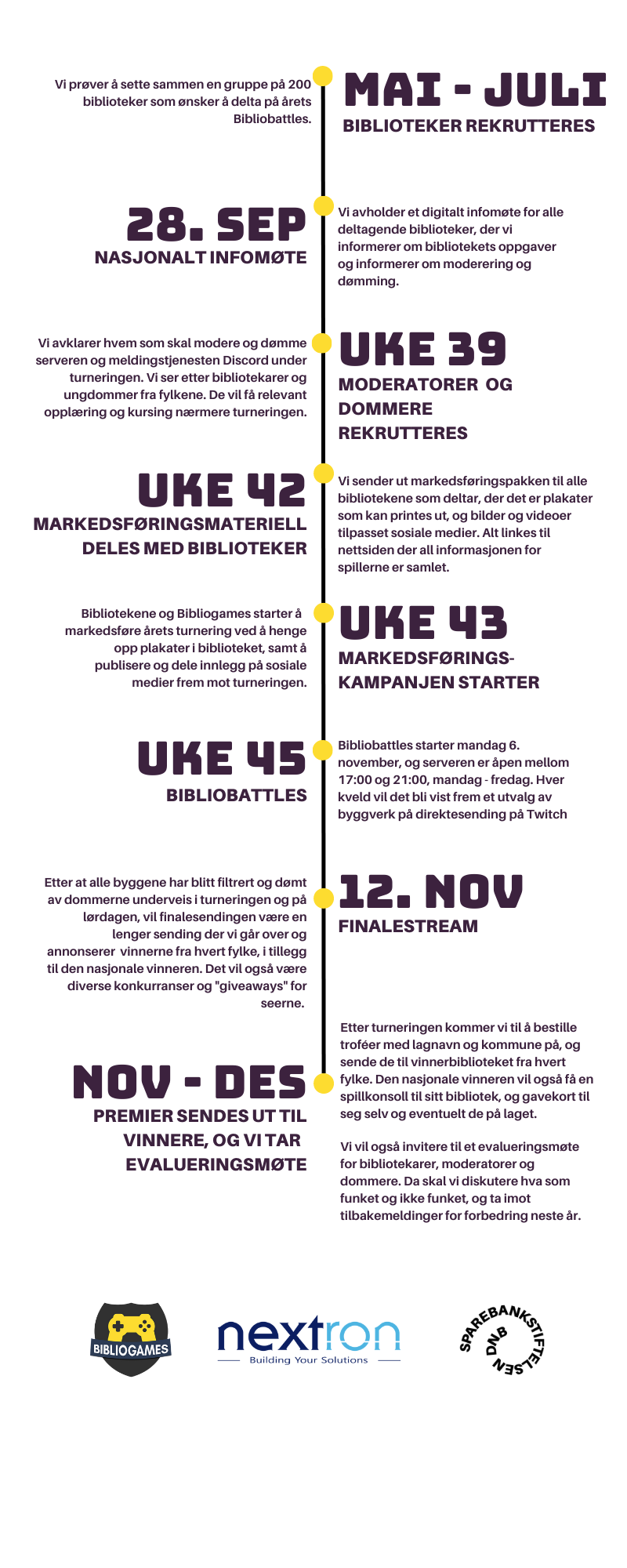 Ekstern Fremdriftsplan (1)